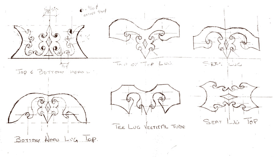 planning the lug set